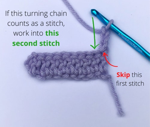 If the turning chain counts as a stitch, skip the first stitch and work into the second stitch